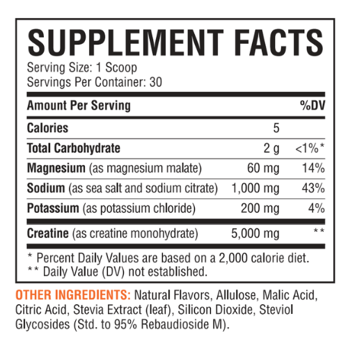 Creadration - Flavor Bundle