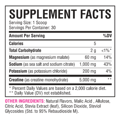 Creadration - Flavor Bundle